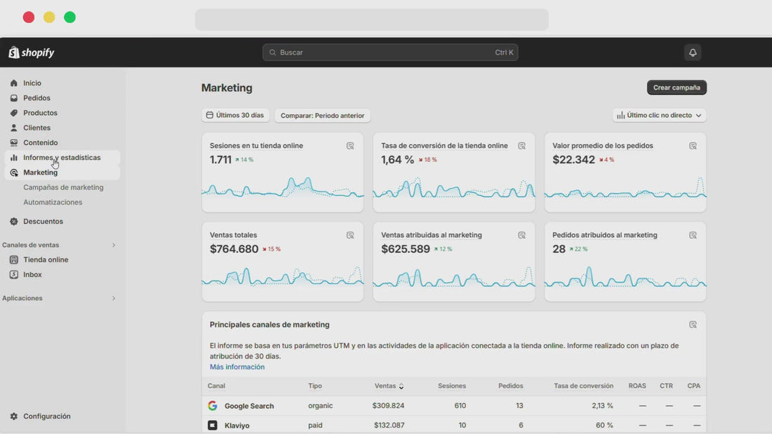 Video usando panel de control de informes, marketing y pedidos en shopify