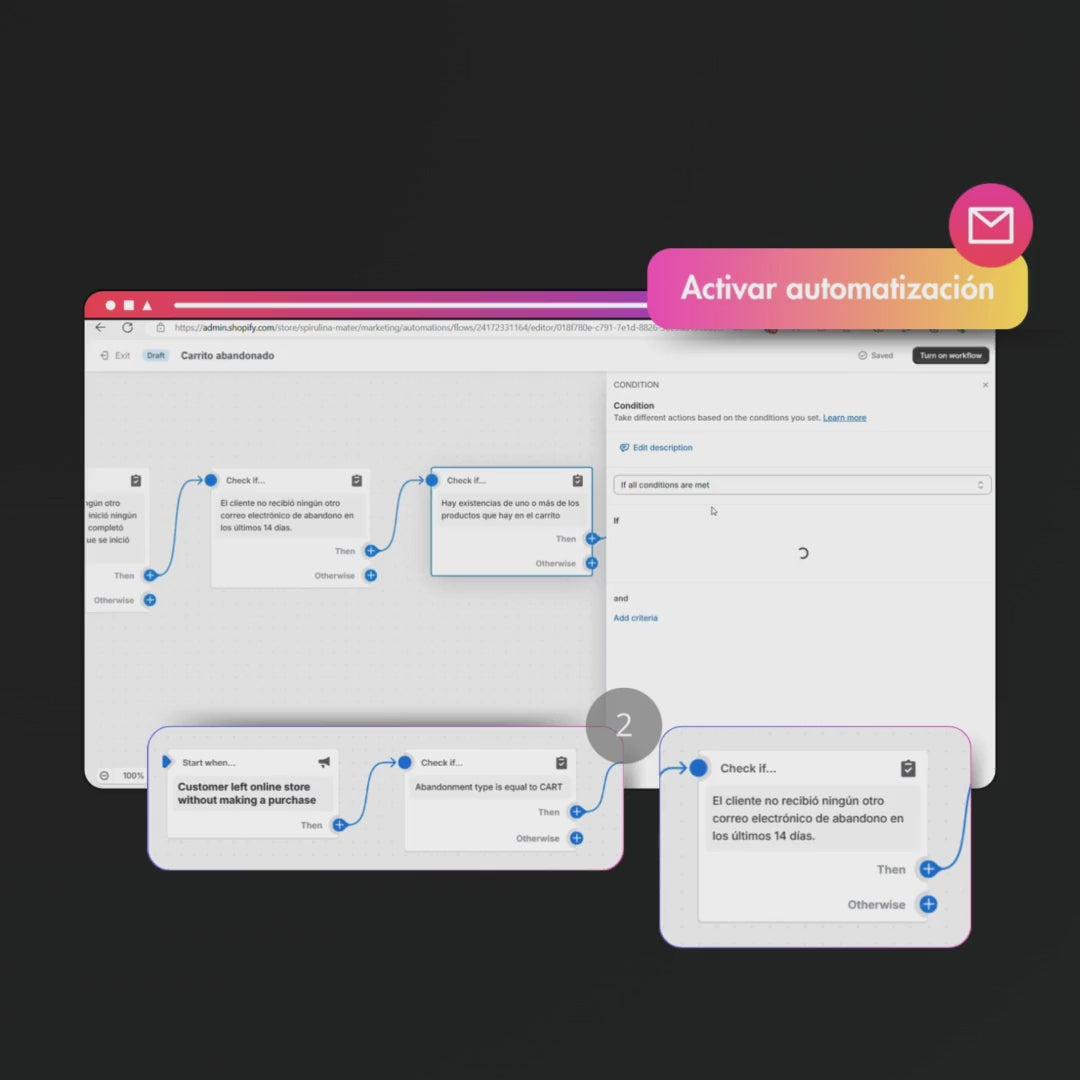 Video de creación de correos automatizados en shopify